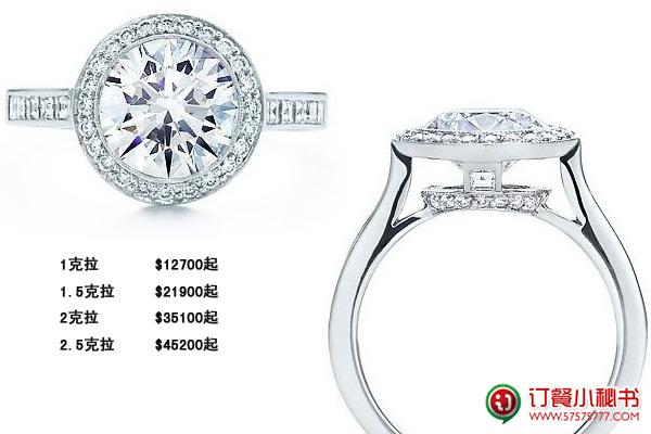 tiffany钻戒价格大揭密!超全款式及价格汇总,有图有真相!(一)