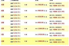 人均饭店消费_两岸人均食物消费(2)